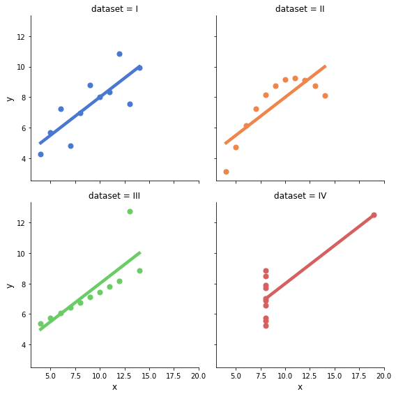 ../../_images/lectures_regression-estimators_notebook_20_0.png